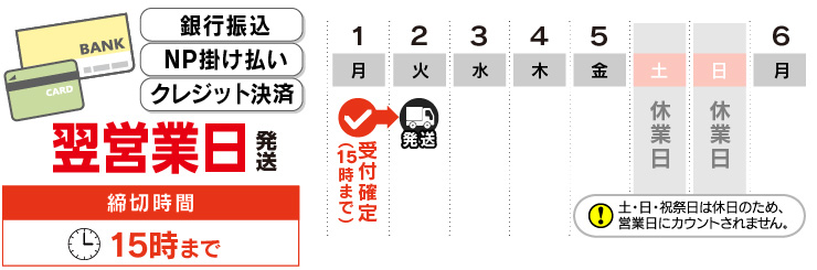 銀行振込・NP掛け払い・クレジット決済は翌営業日発送